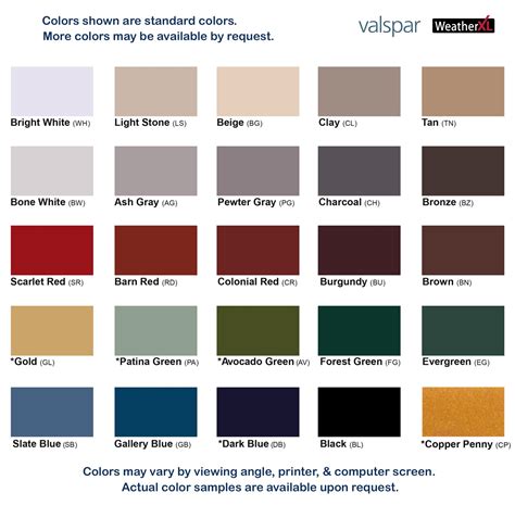 carlisle pre-fabricated metal edge|carlisle color chart.